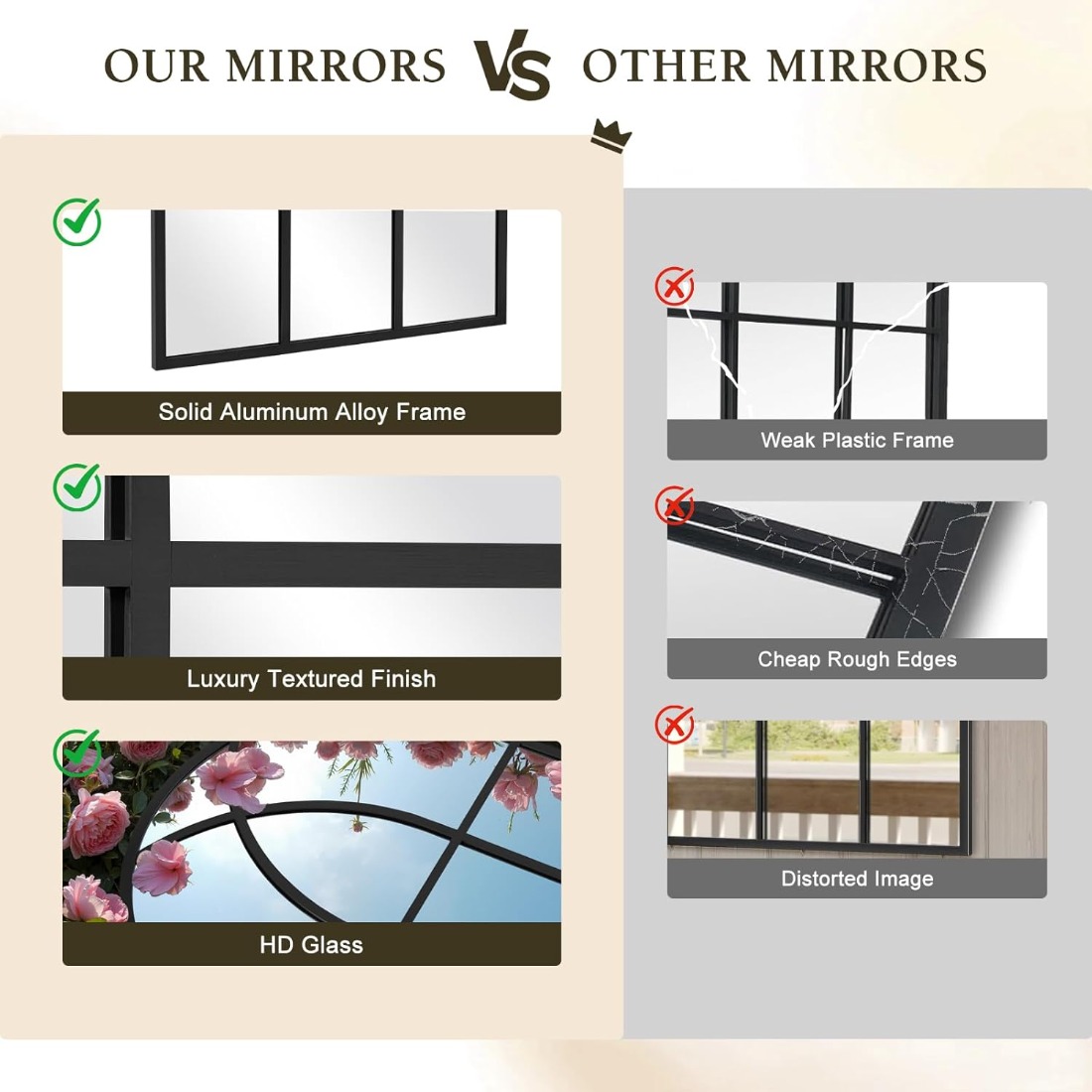 Elegant Arched Window Style Ba - Arch Mirror Leaning review and price
